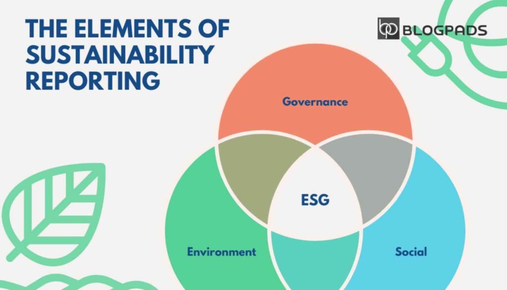 Understanding Sustainability Reporting Key Elements, ESG Connections, and Corporate Benefits